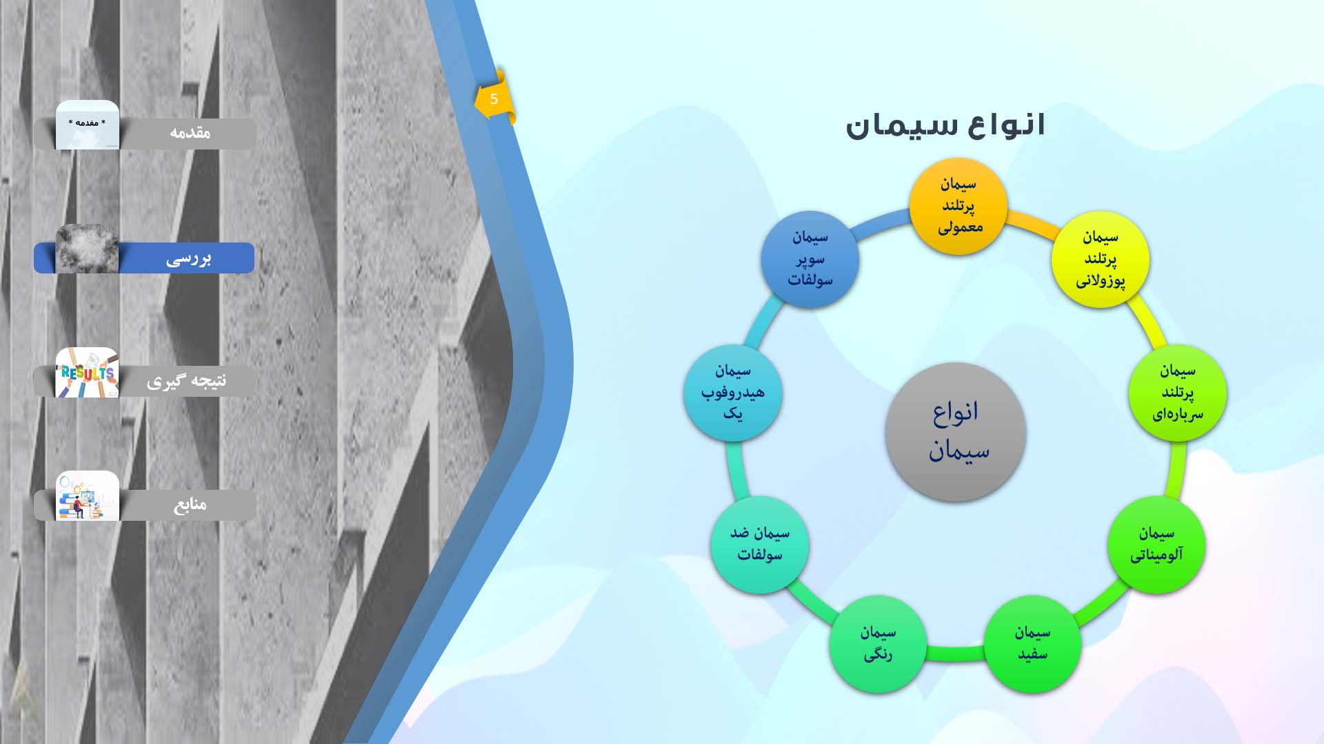 پاورپوینت در مورد انواع سیمان مورد استفاده در بتن